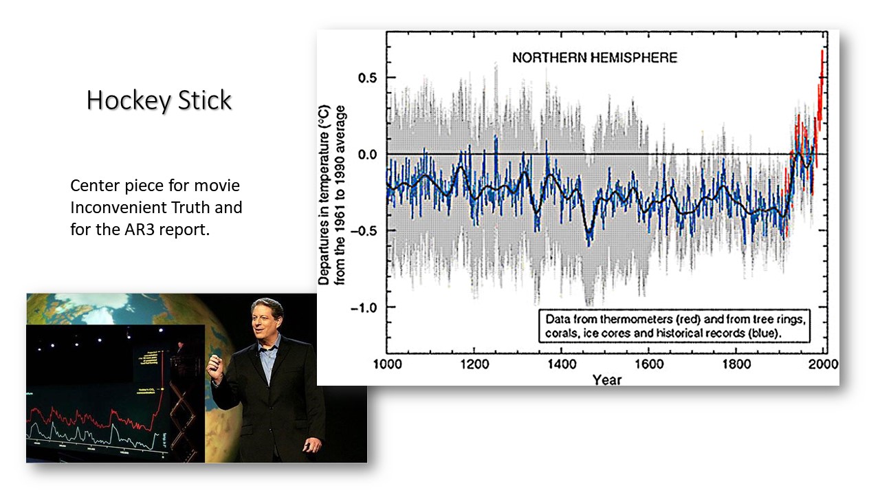 slide 7 IPCC