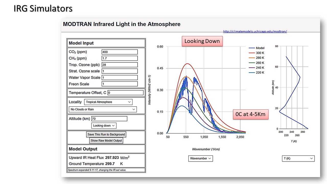 slide 14 C