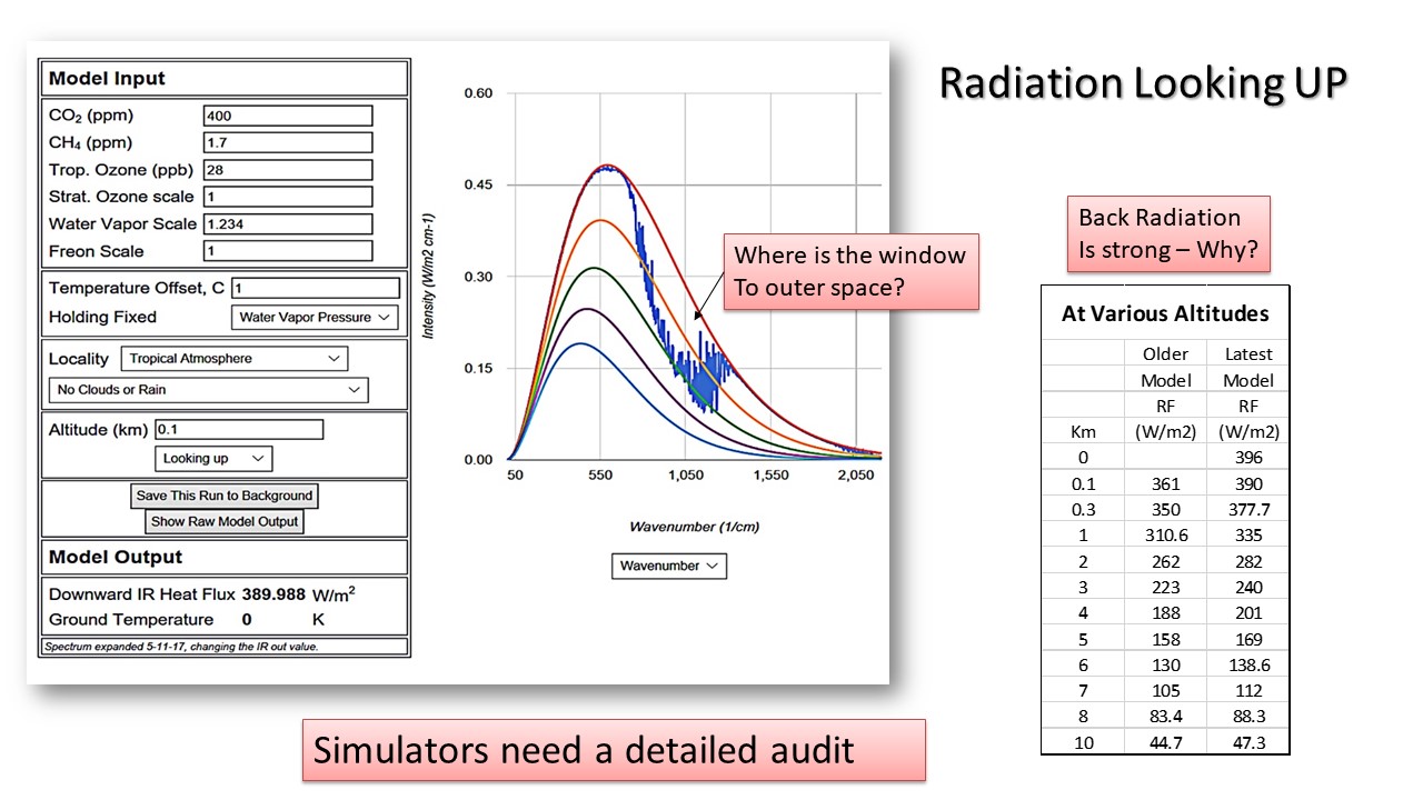 slide 15 C