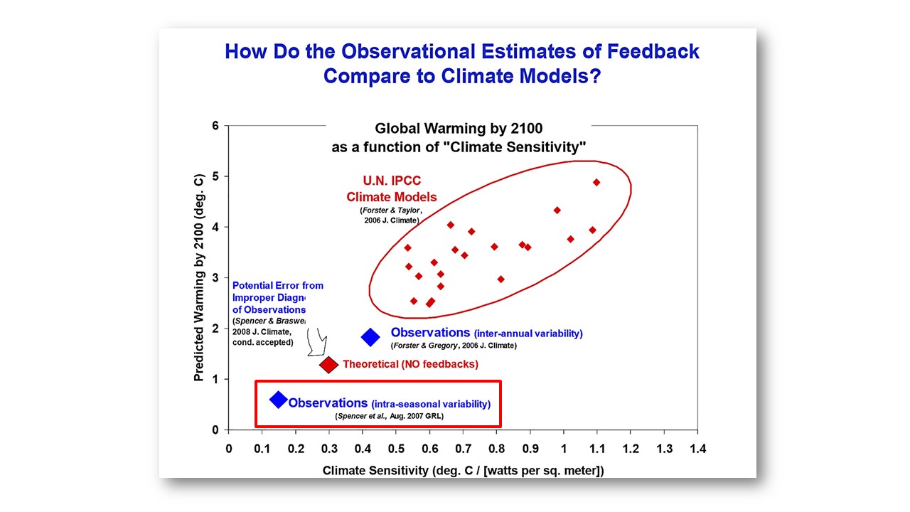 slide 18 C