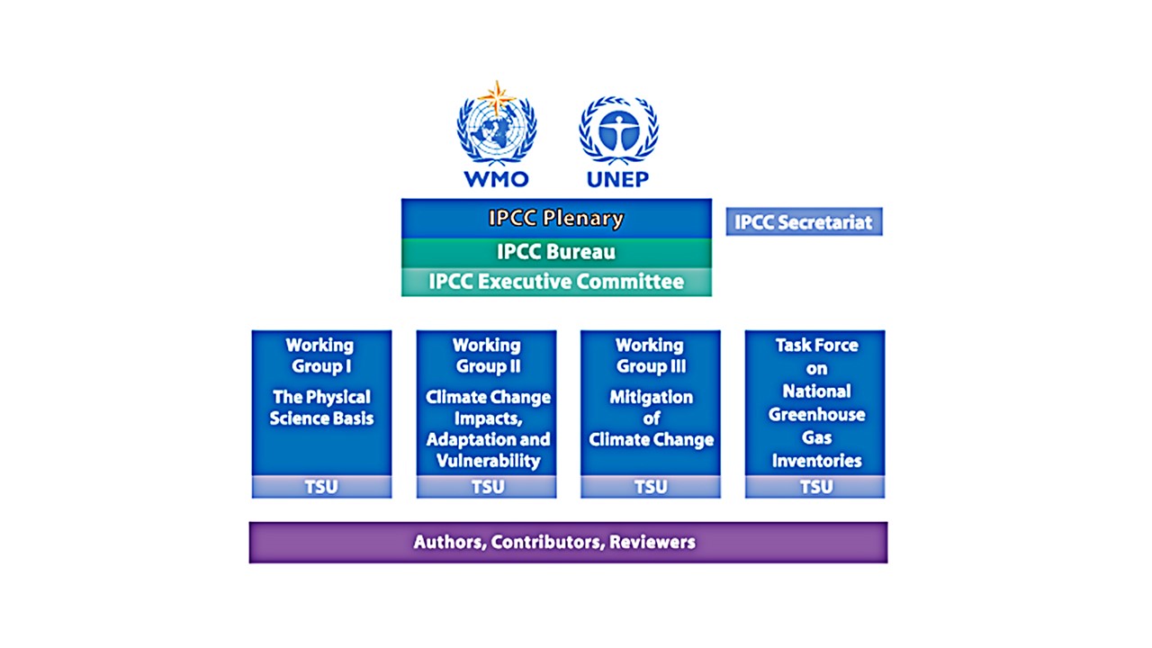 slide 2 IPCC