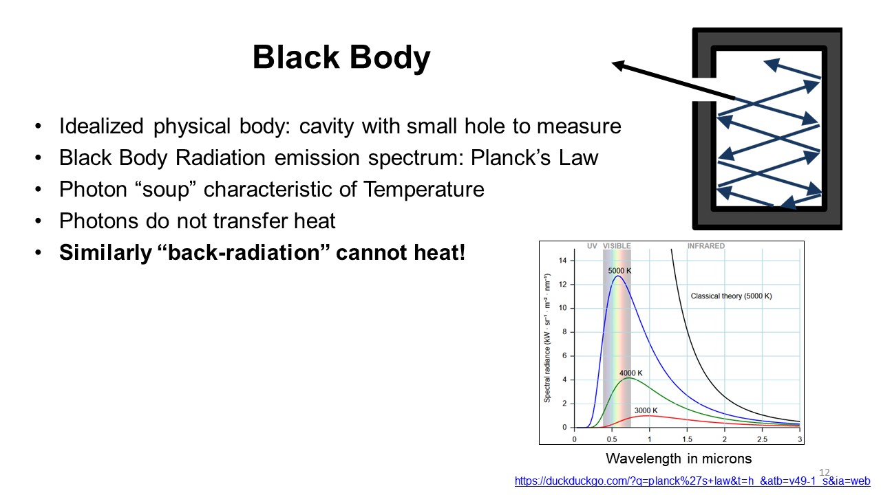 slide 12 CS