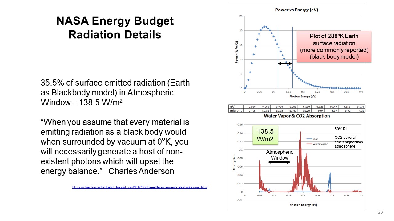 slide 23 CS