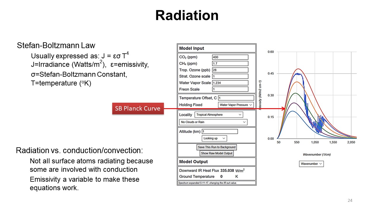 slide 24 CS