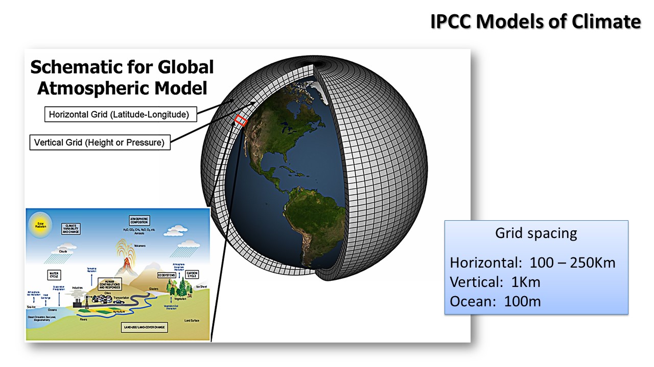 Slide 1 GCM