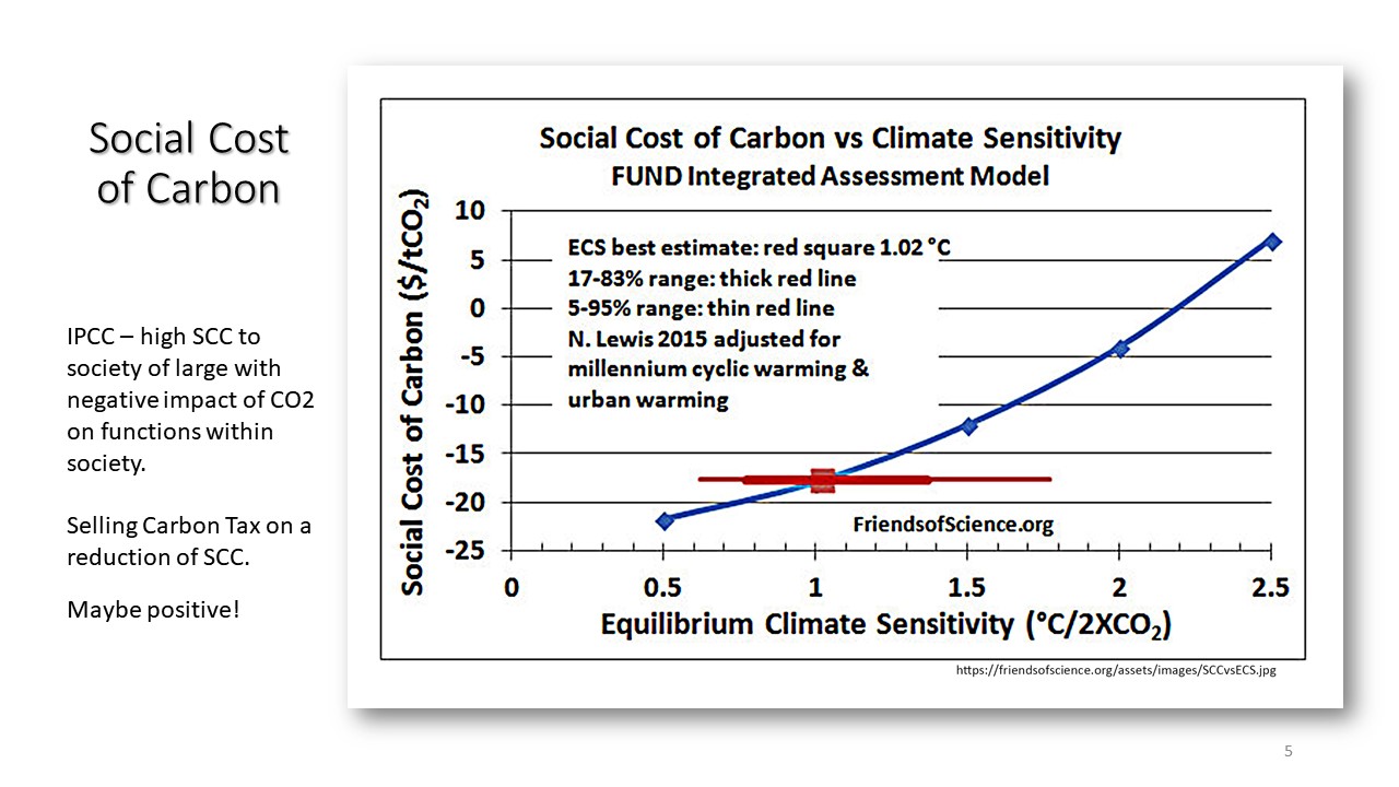 slide 5 pol